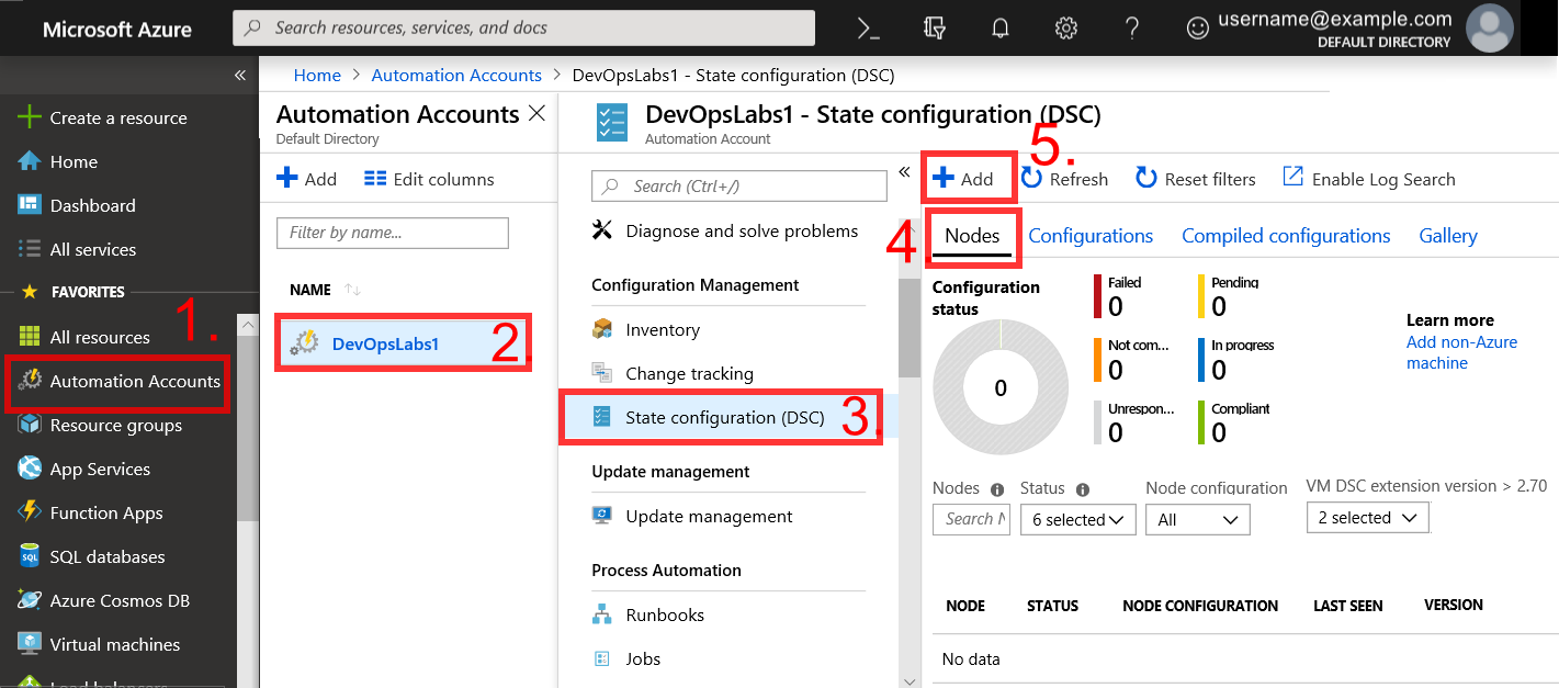 Screenshot of the State configuration DSC Nodes tab, inside Azure Portal, for the DevOpslabs1 Automation Account. The five screen elements described in step 1 are highlighted to illustrate how to access the Nodes tab from within Azure Portal, for adding a DSC configuration file to the Automation Account.
